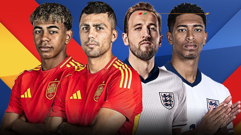 Euro 2024 Final: Spain and England Battle for Glory