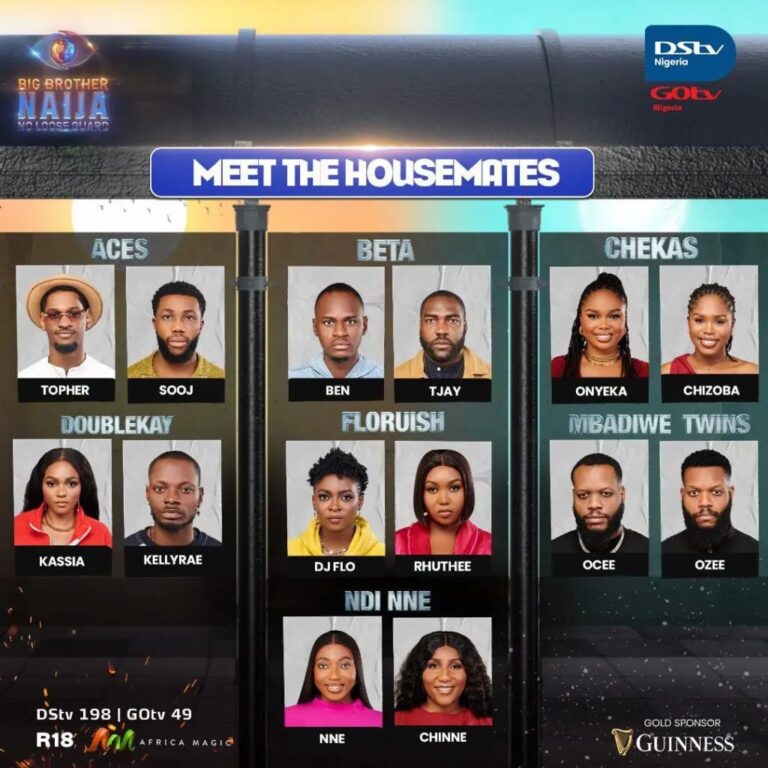 Big Brother Naija Season 9: Biggie Emphasizes Equality Among Housemates